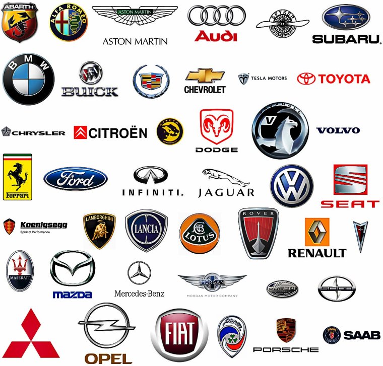Значки китайских автомобилей