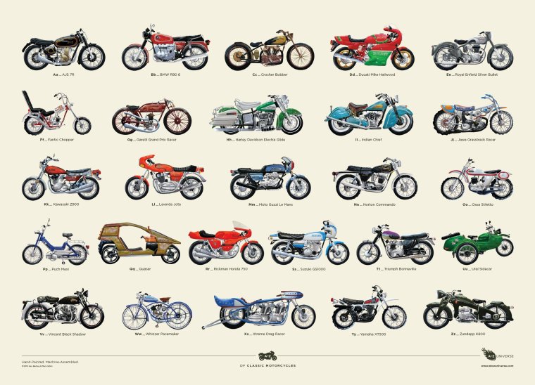 Ducati Monster 696 Custom