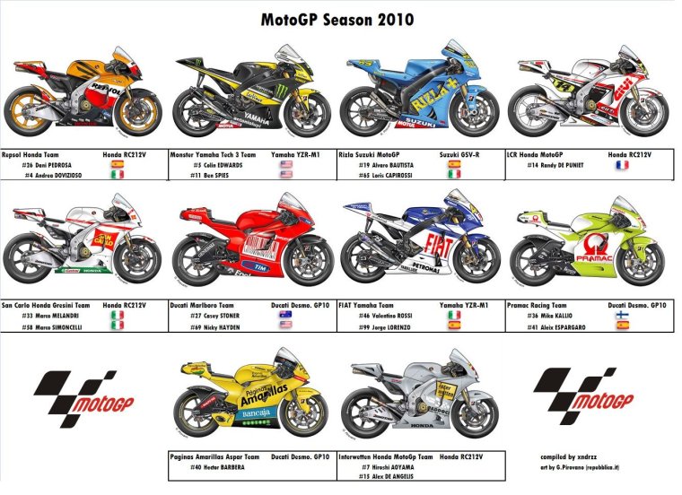 Харлей Дэвидсон мотоциклы арт