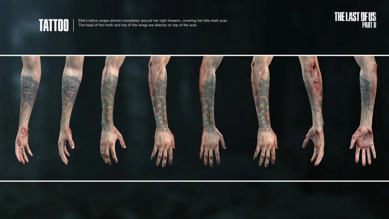 Знак цикад the last of us