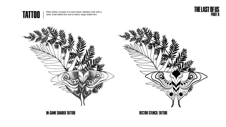 Элли из игры the last of us косплей