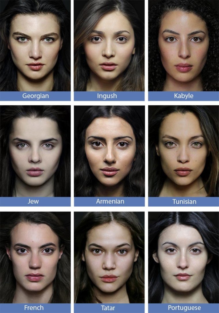 Внешность женщин разных национальностей