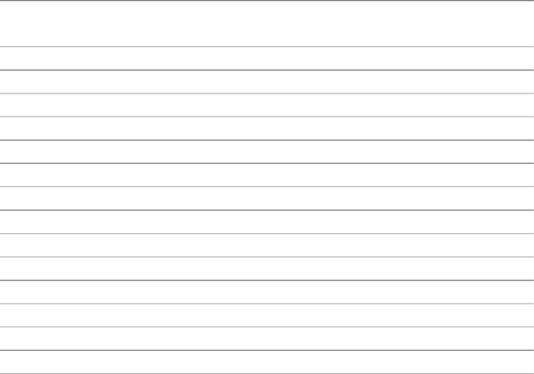 Узкая линия для письма