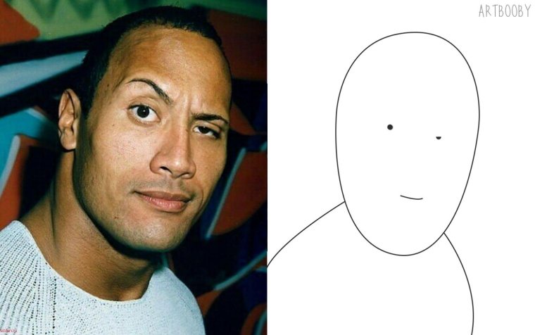 Неправильные формы бровей схема