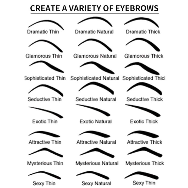 Вариации формы бровей