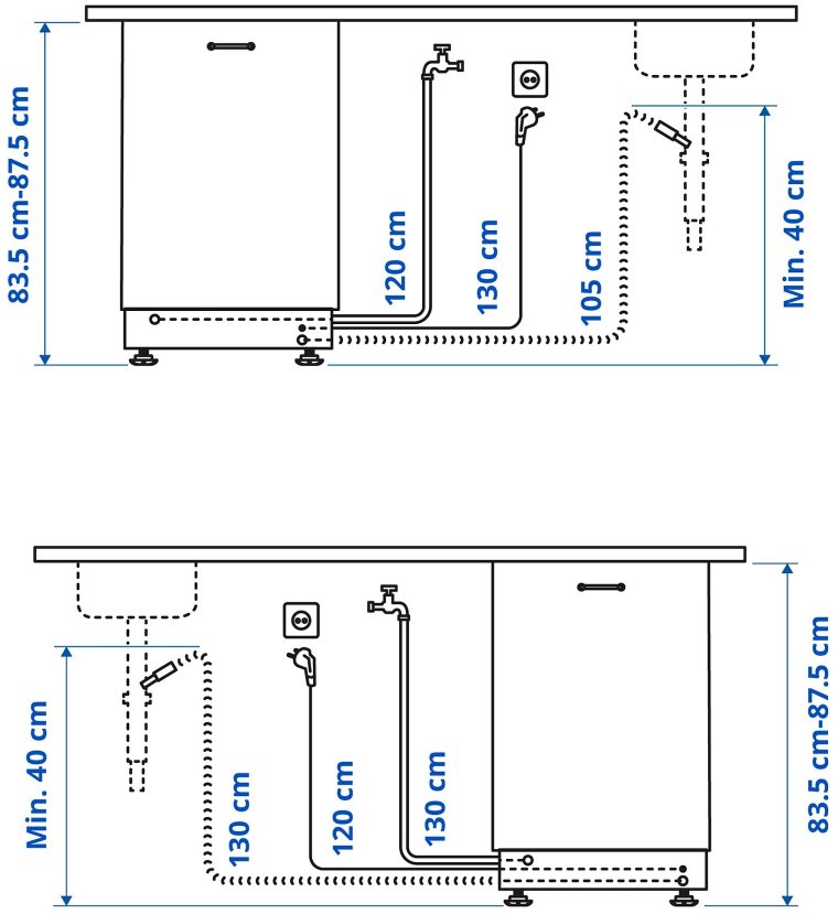Скинанде встраиваемая посудомоечная машина