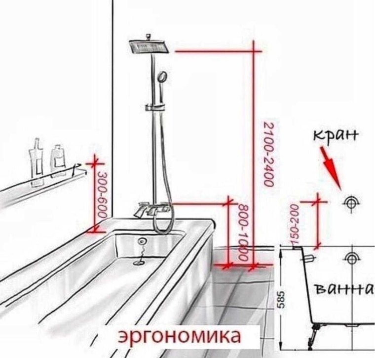 Высота водорозеток
