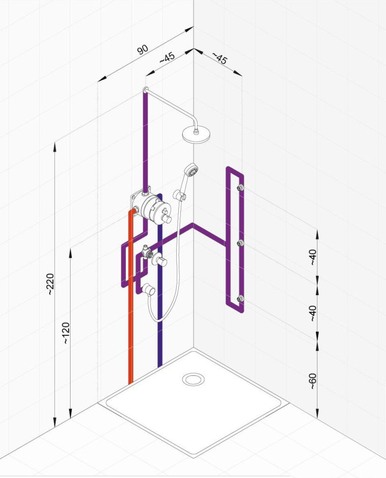 Расположение розеток