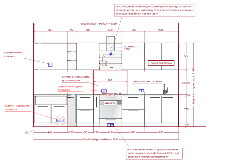 Сифон для раковины Виега хром