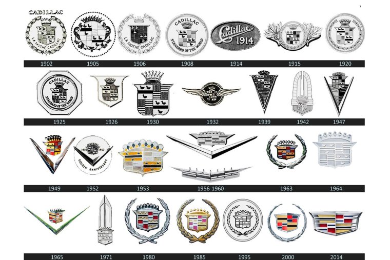 Значок Волга ГАЗ 21