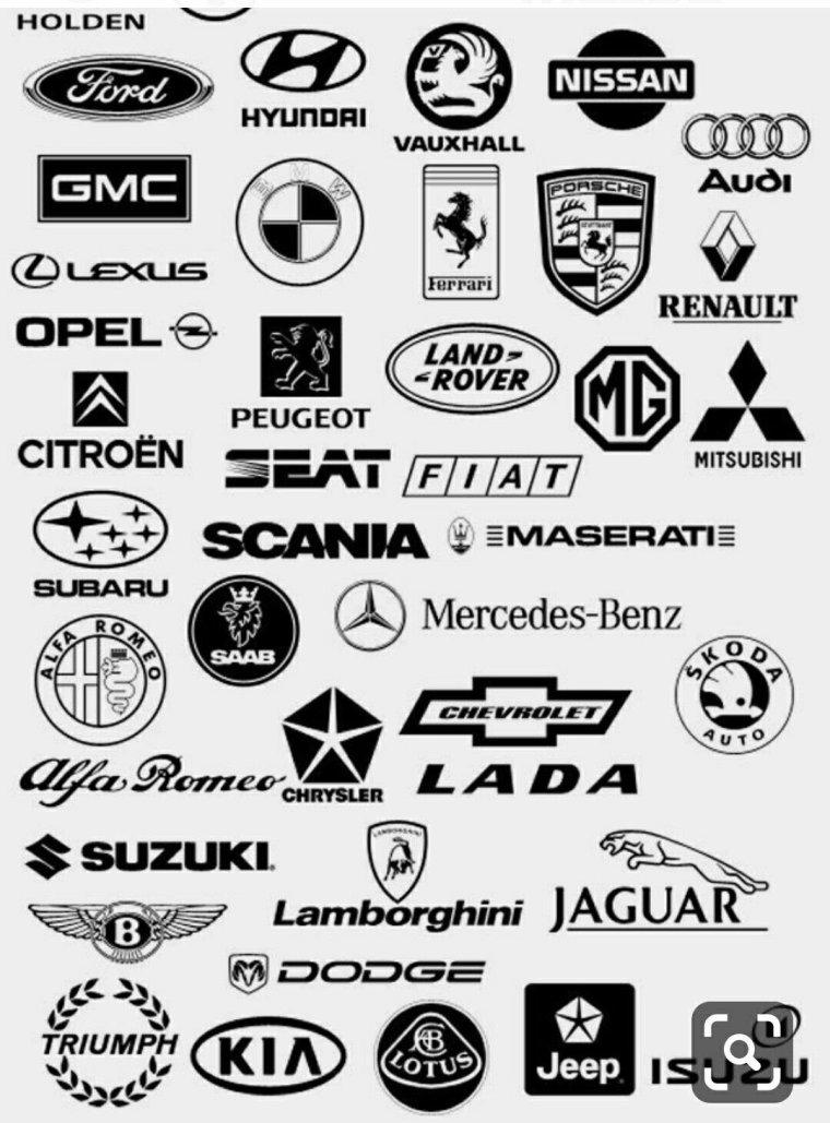 Значки китайских машин