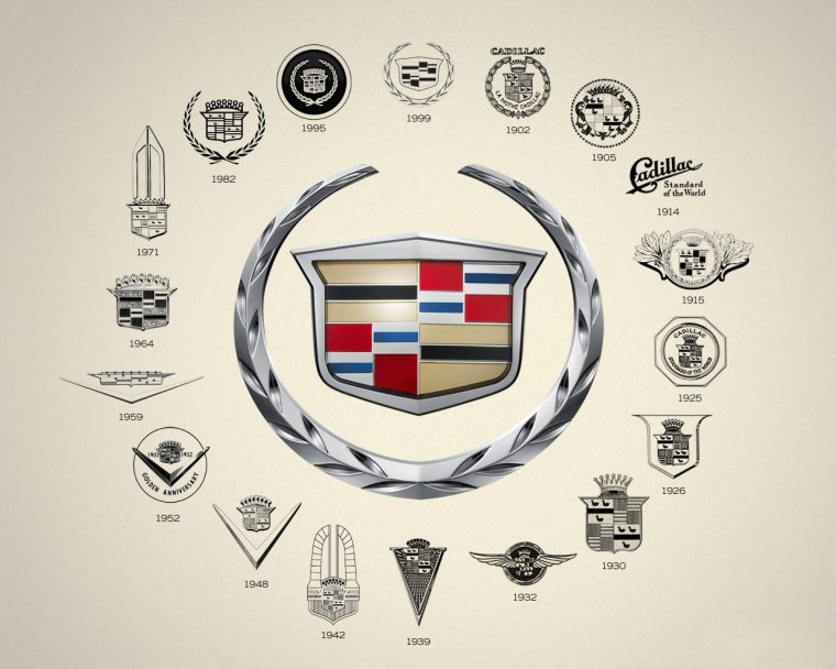 Популярные марки машин лого вектор