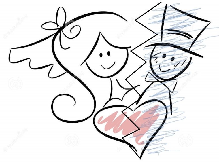 Рисование подарок на годовщину