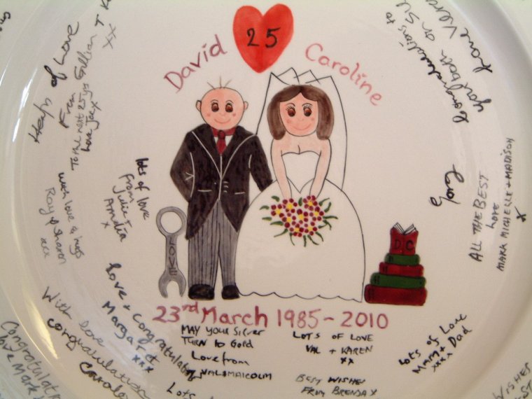 Сберегательная книжка для молодоженов