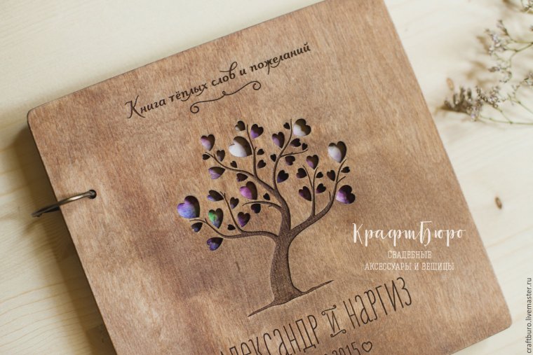 Альбом пожеланий