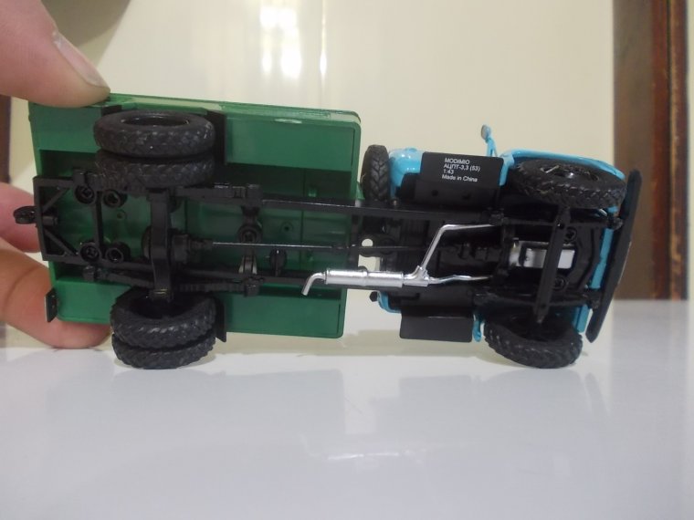 Обзоры на Модимио