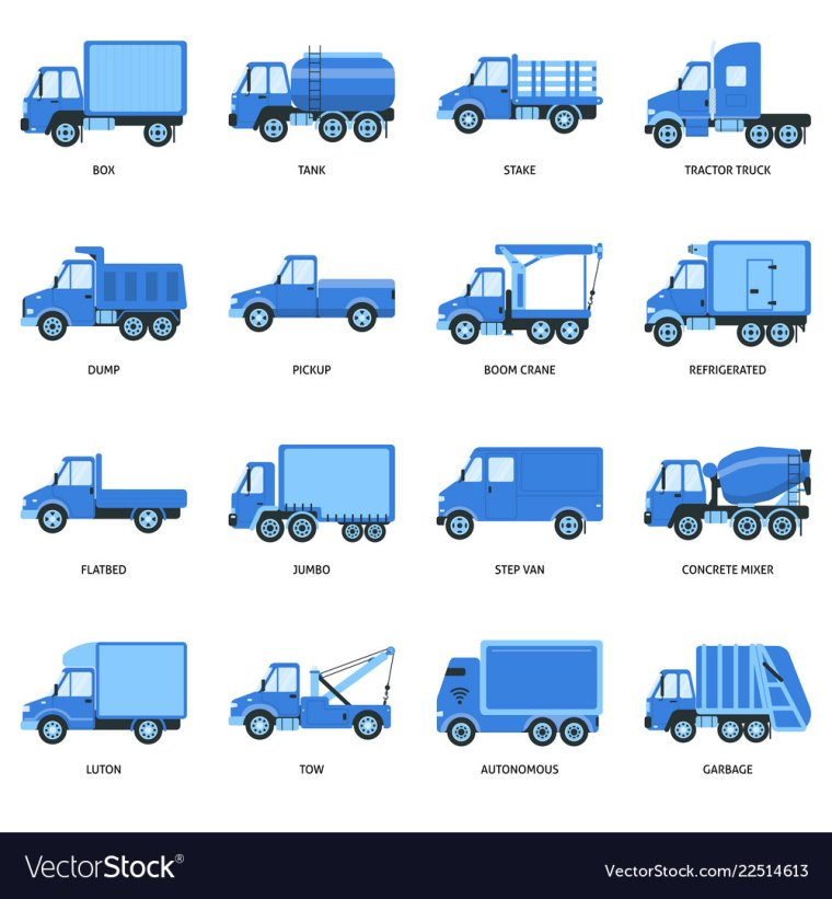 Типы грузовых автомобилей
