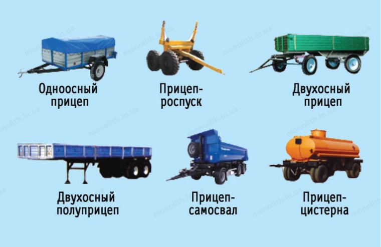 Различие прицепа и полуприцепа