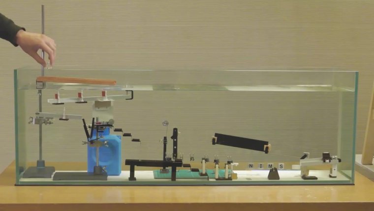 Физика машина Голдберга