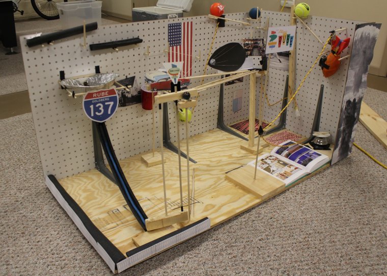 Машина Голдберга схемы