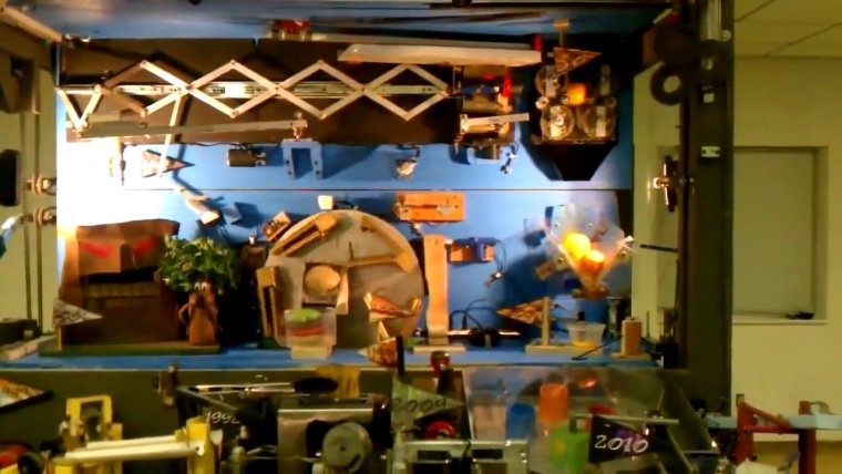 Машина Голдберга Кванториум Пенза