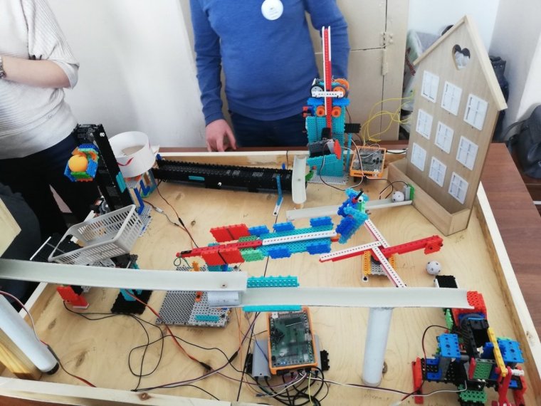 Машина Голдберга схемы