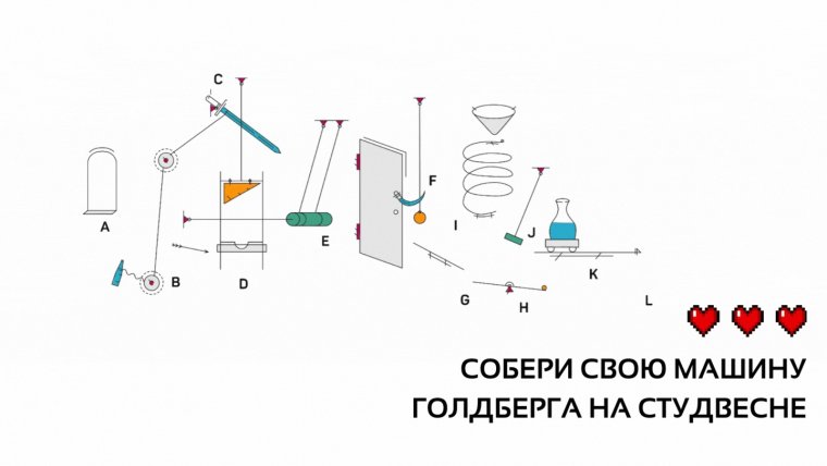 Руби Голдберг рисунки