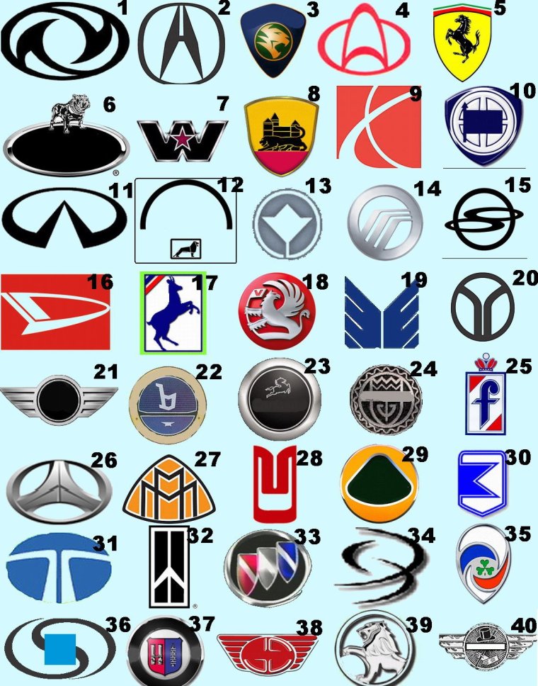 Kia Дженезис значок