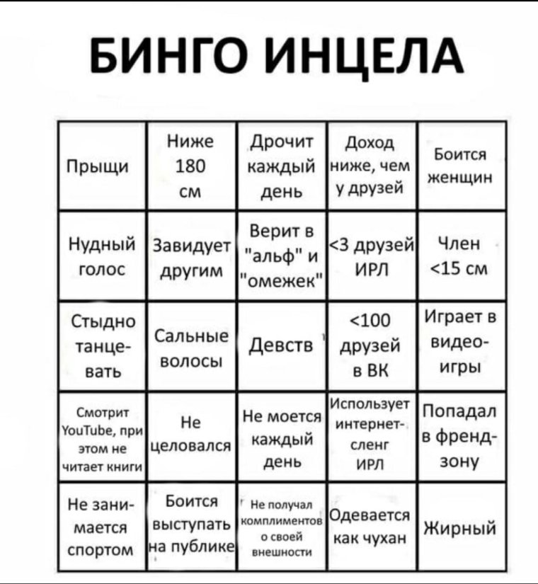 Агрессивное Бинго