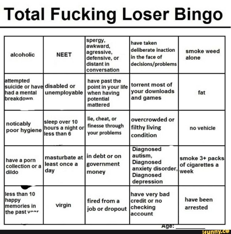 Тест по баллам