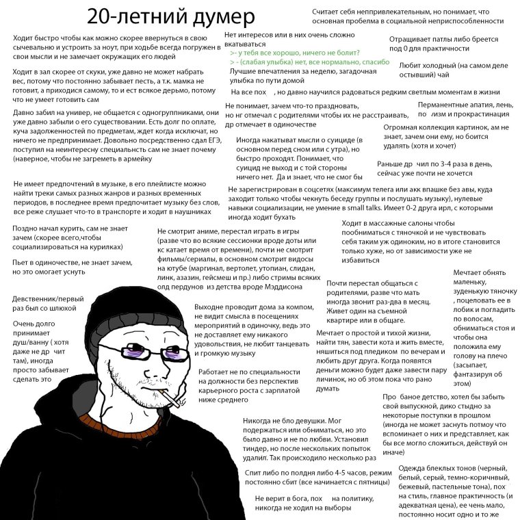 Тест на битарда