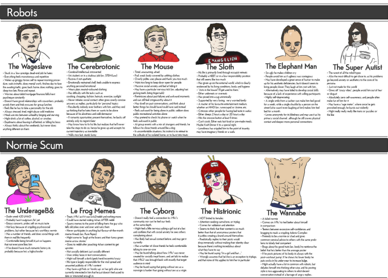 Парень с пакетами