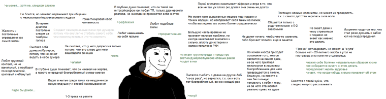 Бумажный пакет на голове