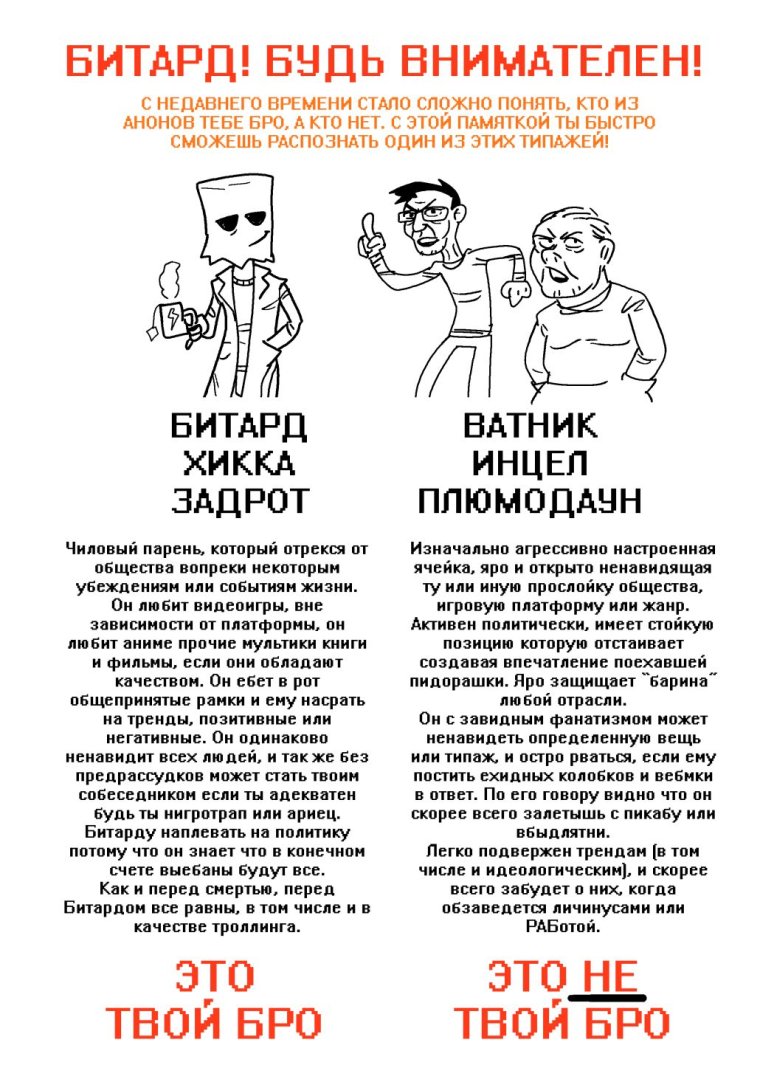 Смешные тесты