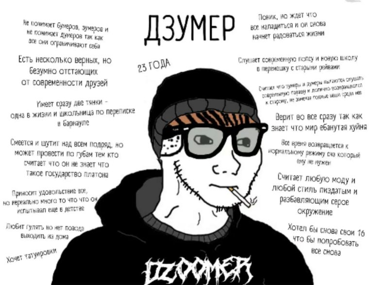 Тест прикол