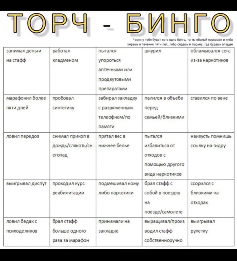 Отрицательный тест на коронавирус прикол