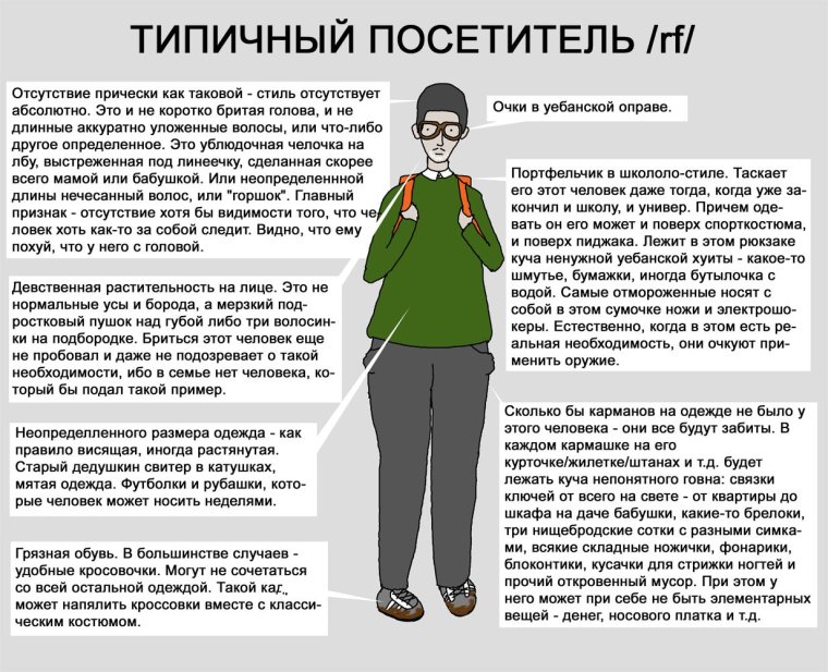 Битард комиссар