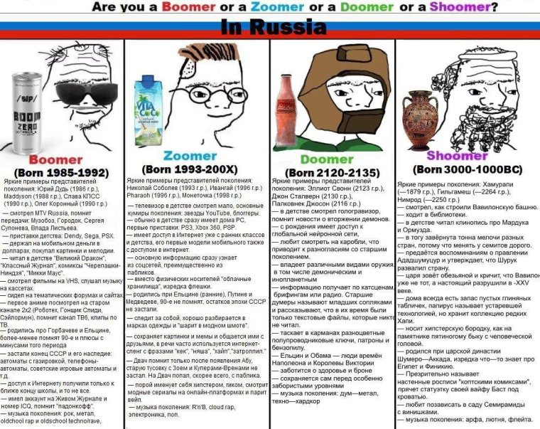 Социопатия признаки у мужчин