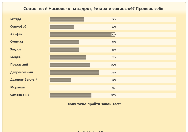Пакет на голове аниме