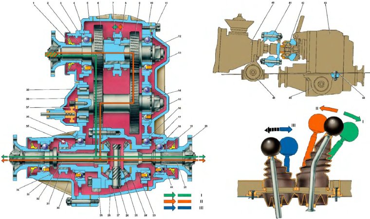 Раздаточная коробка ВАЗ 2121