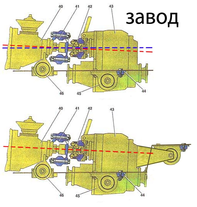 Муфта включения блокировки раздатки Нива