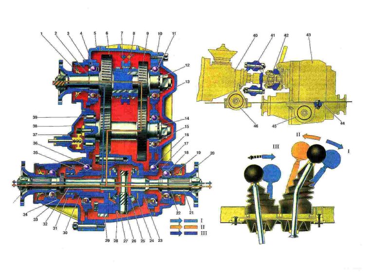 Привод раздатки Шевроле Нива 4х4