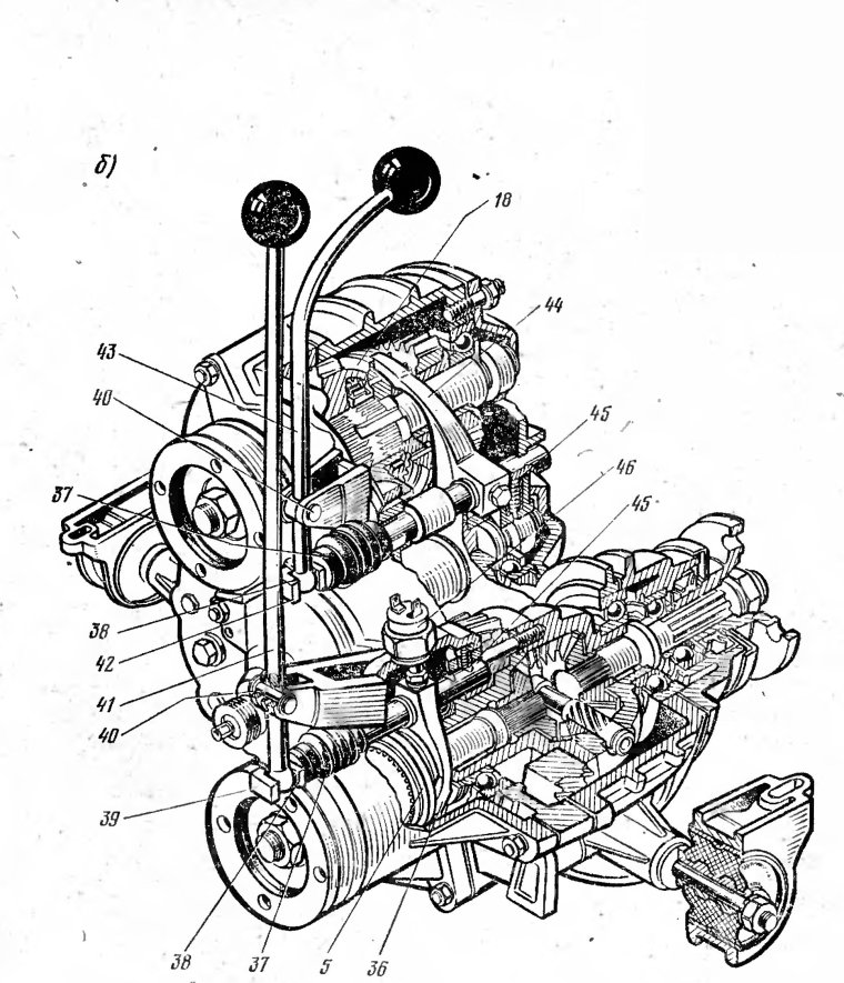 ВАЗ 2121 Нива раздатка
