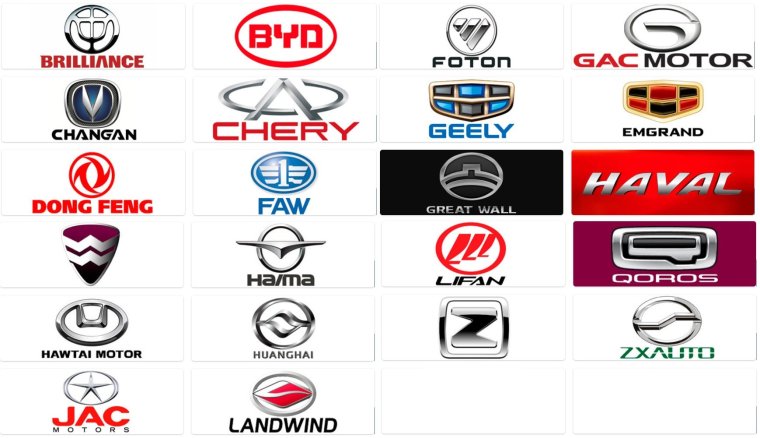 Hawtai эмблема