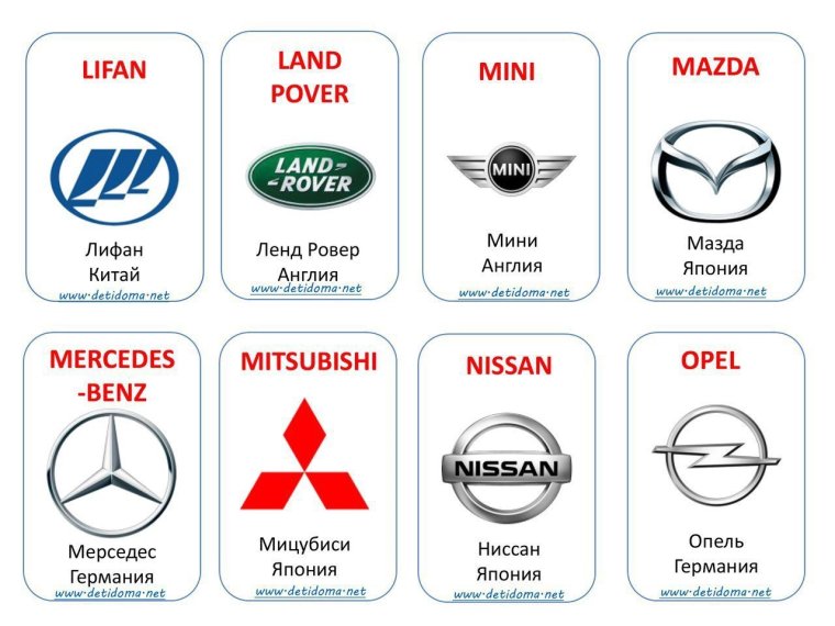 Baojun 630 логотип