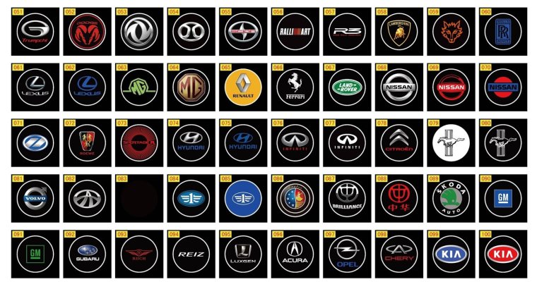 Эмблемы автомобилей