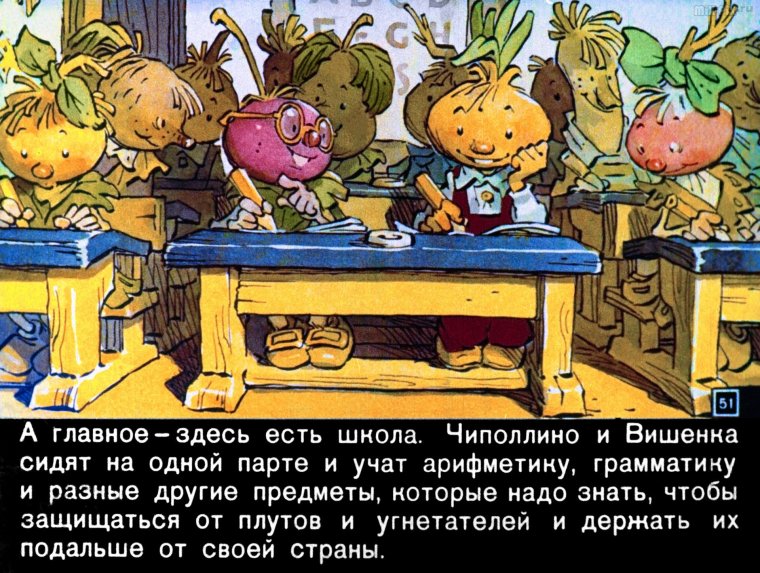 Джанни Родари приключения Чиполлино мультфильм