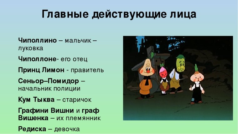 Персонажи сказки приключения Чиполлино