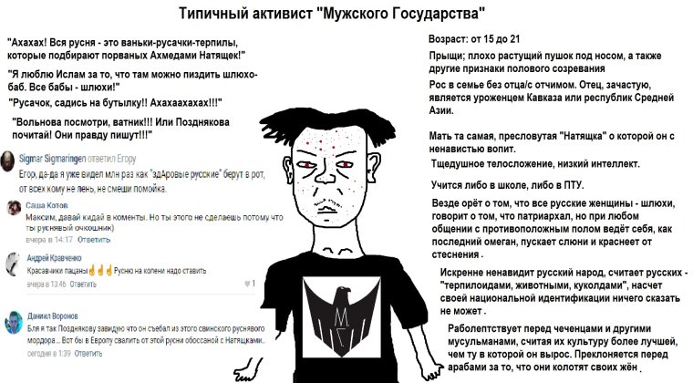 Российский город ночью