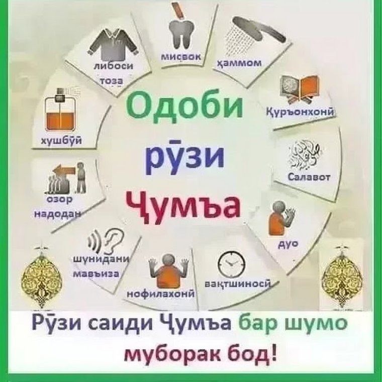 Рузи Саиди Чумъа муборак